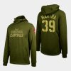 capitals anthony mantha olive thrive levelwear hoodie